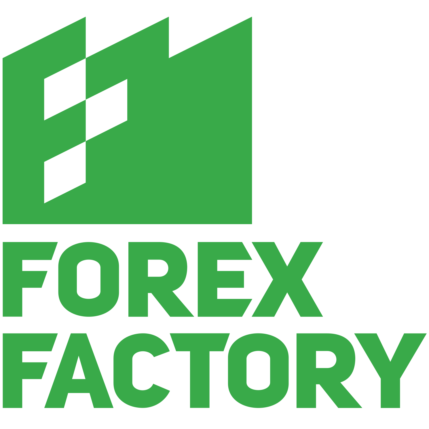 Forex Factory